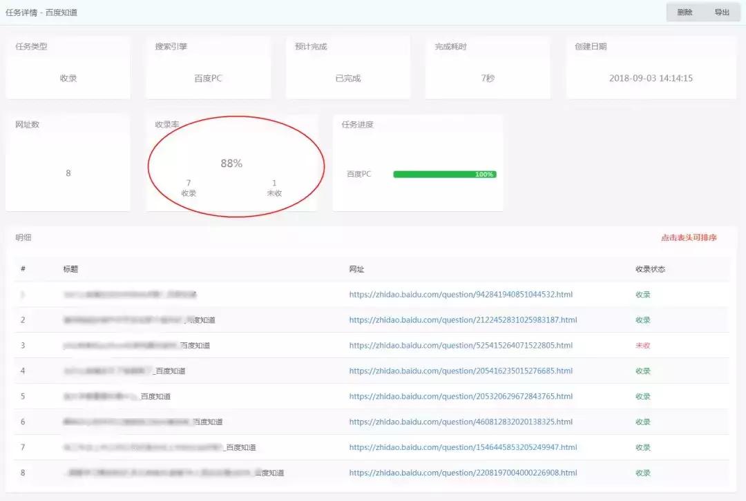 seo如何查看外链的收录情况,在线seo外链工具推荐免费