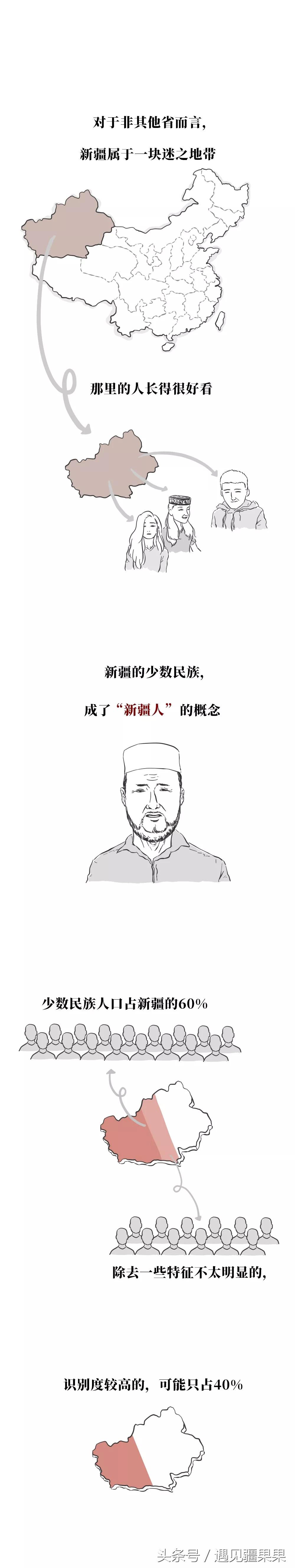 大美新疆欢迎你再来怎么说,大美新疆欢迎过来的游客