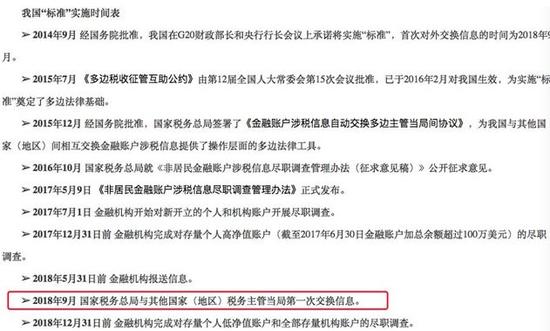 crs反避税政策,大批华人在美账户被封是真的吗