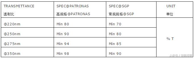 2海员吸入有害气体，洗舱一定要小心！