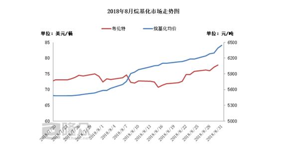 海越能源未来5年走势,海越能源最新业绩