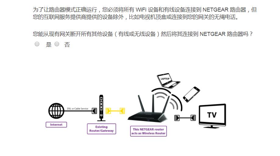 美国网件r7000设置,网件r7000深度评测