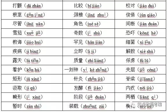 「普通话考试」普通话等级考试规则及练习材料