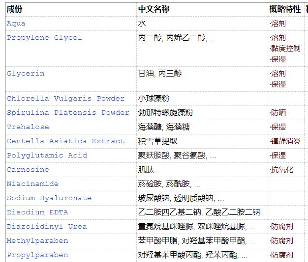 拔草代购单品推荐,拔草去角质