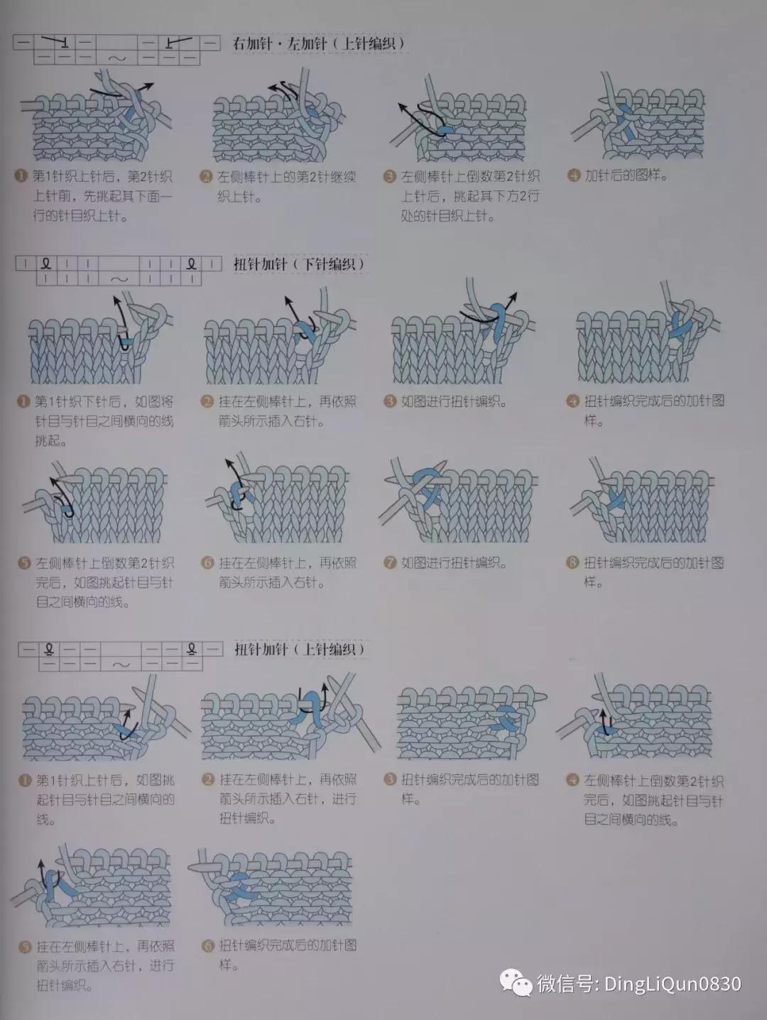 各类家居用品,实用家居用品30元