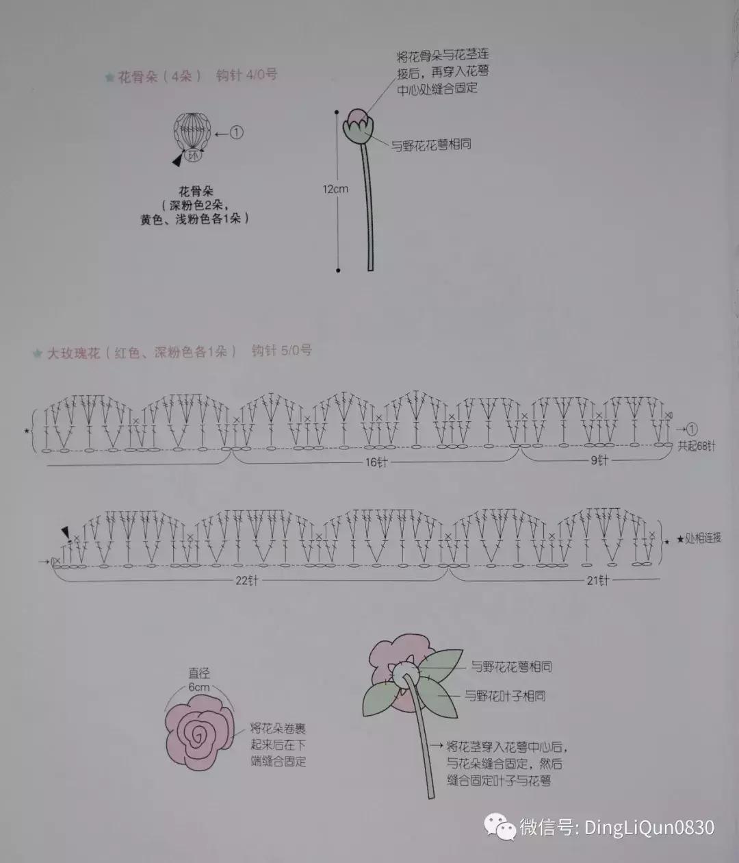 实用家居用品30元,各类家居用品