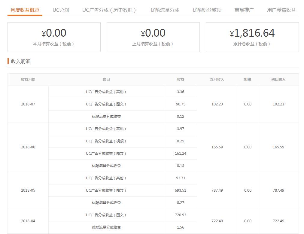 百家号企鹅号头条号哪个更好,企鹅号和百家大鱼哪个好
