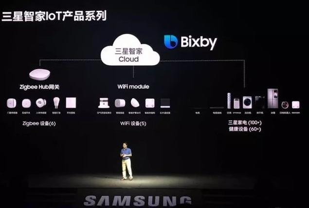 智能家居的小米和华为,智能家居生态小米和华为