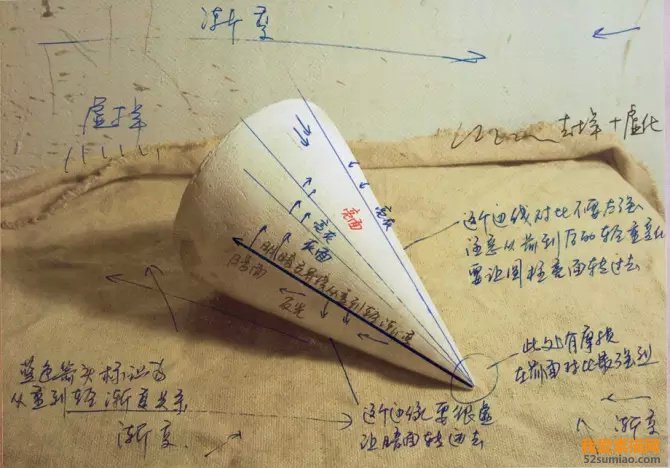 结构素描几何体圆锥体,素描几何体教程圆锥体