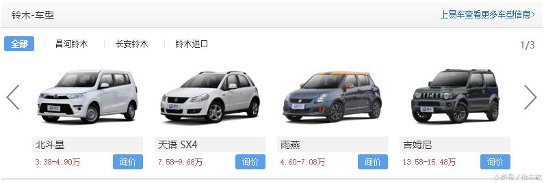 铃木退出中国市场时候股票多少钱,铃木天语sx4还出新款吗