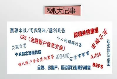 crs的六大误区钱怎么放才安全下篇,crs落地