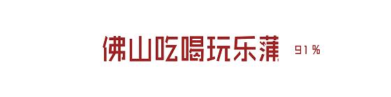 香港元朗荣华月饼,香港荣华月饼