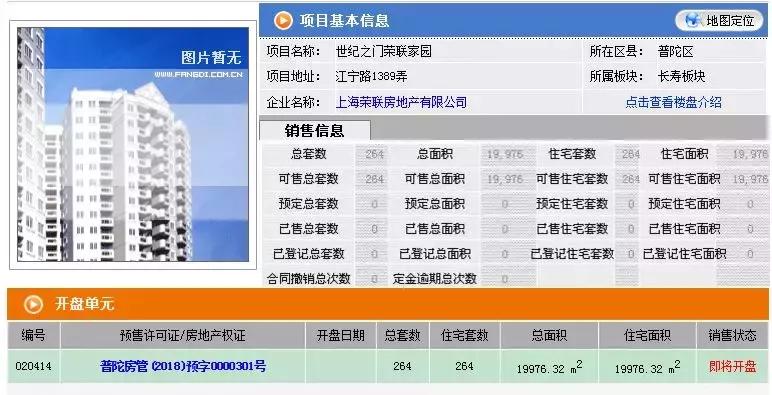 上海内环一手房值得买吗,小户型二手房值得购买吗