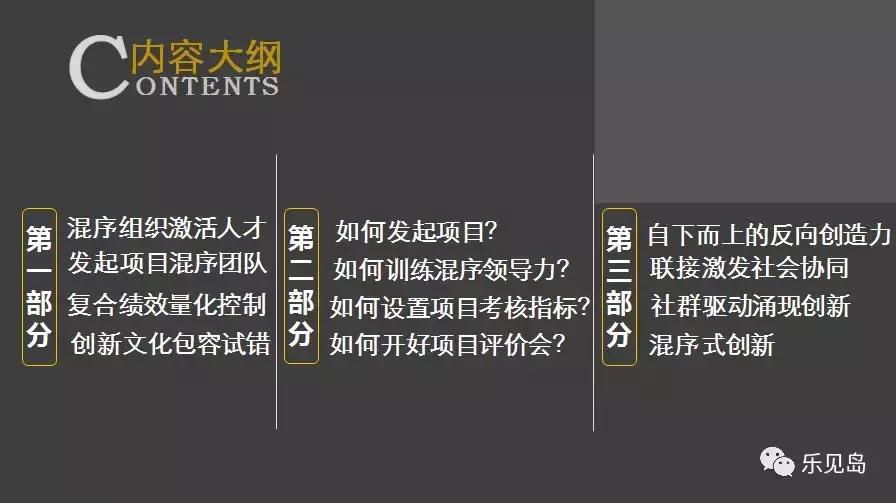 乐平开讲丨混序式创新——野蛮生长的草根创业神话