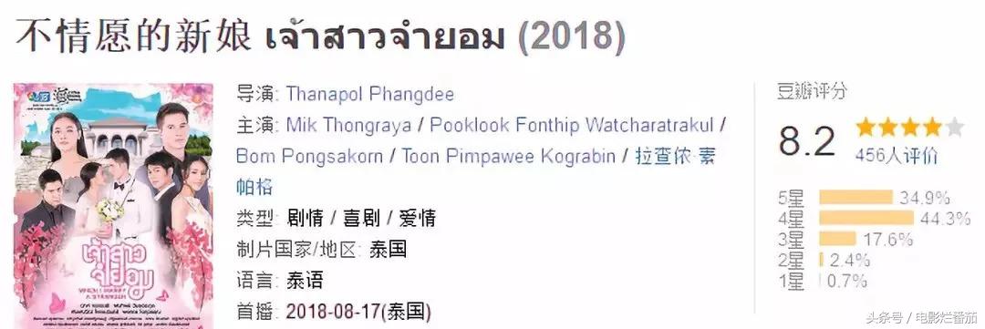 第一集就开车，这剧甜到何止虐狗，简直杀狗，难怪是泰国收视冠军