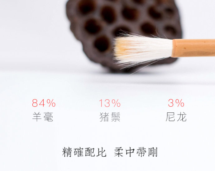 羊毫和狼毫兼毫,羊毫狼毫和兼毫哪种好写