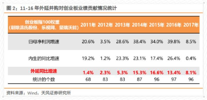 盘中股价影响因素,划重点原因