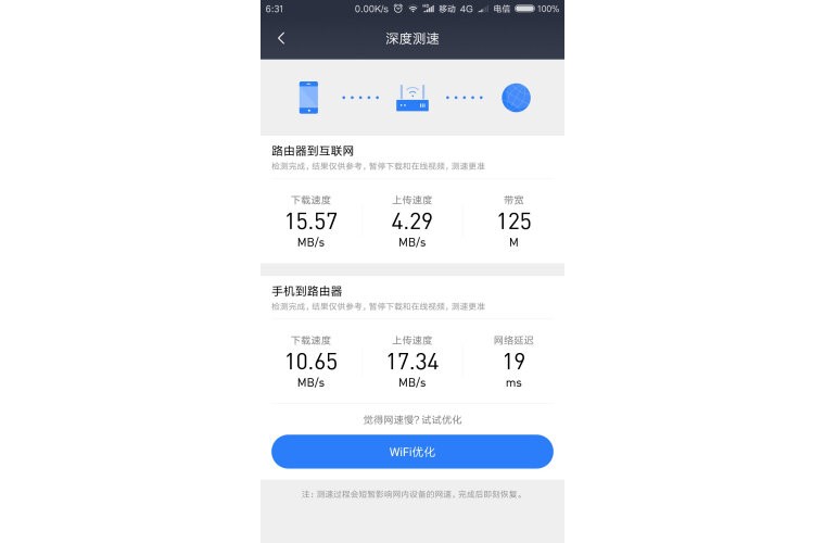 小米路由器pro和ac2100,小米路由器pro和ax6000