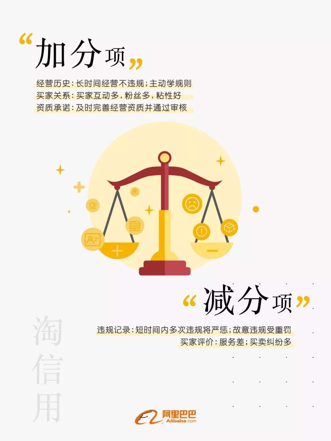 淘信用查询,淘信用积分