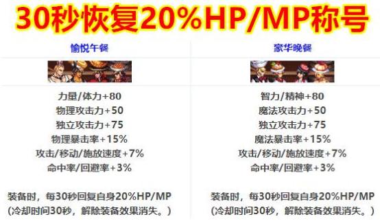 dnf手游日本服,日本服dnf