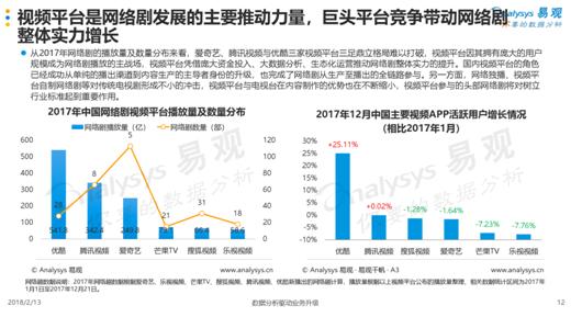 b站爱发电在哪里,b站爱发电