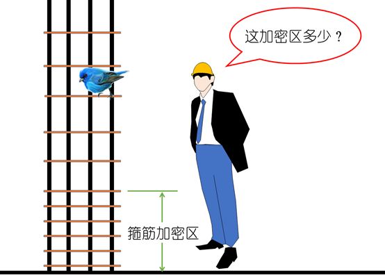 钢筋返工的正确方法,细钢筋怎么弄断小妙招