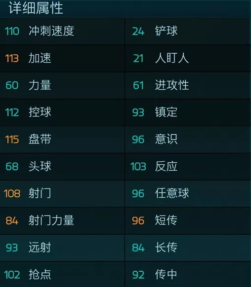 fifa足球世界tots最强阵容,fifa23法甲tots任务