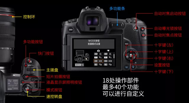 体验佳能,佳能eosr体验