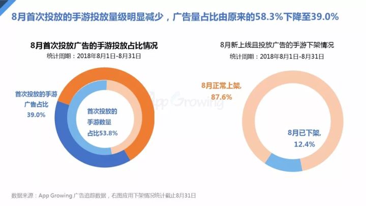 梦幻模拟战手游2019年7月精选卡池,紫龙游戏官网梦幻模拟战攻略