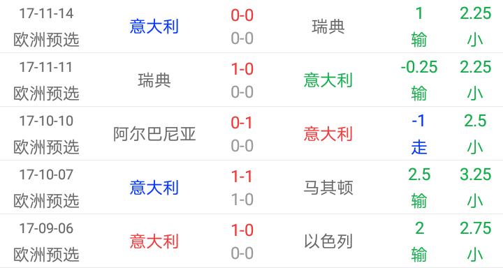 足彩不死鸟24036期胜负彩推荐,21007期足彩胜负彩推荐