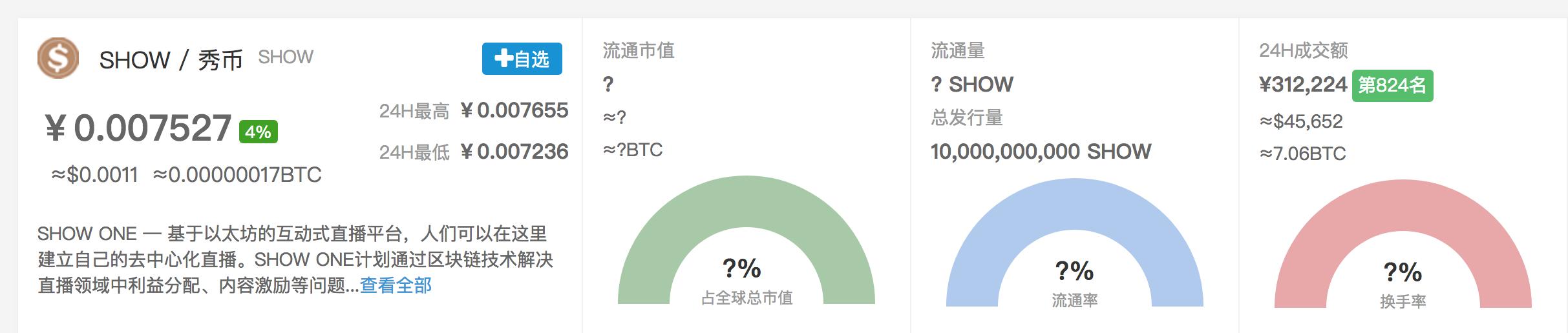 区块链第一美女网红吃*眠药安**自杀直播将空气币价格爆拉20%