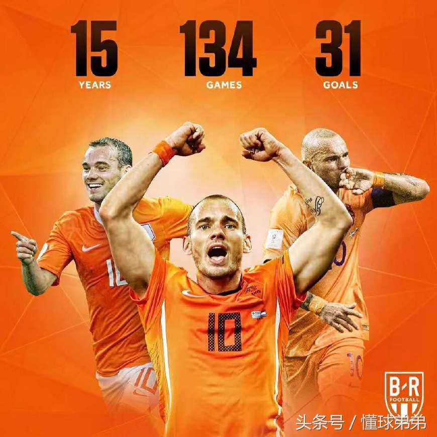 荷兰三剑客放到当今足坛会如何,巨星退出五大联赛