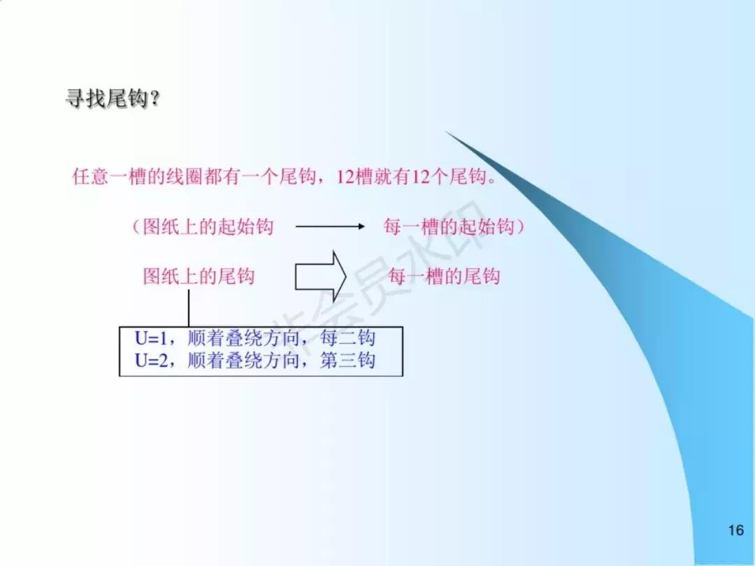 串激电机效率高,串激电机方面的电机设备