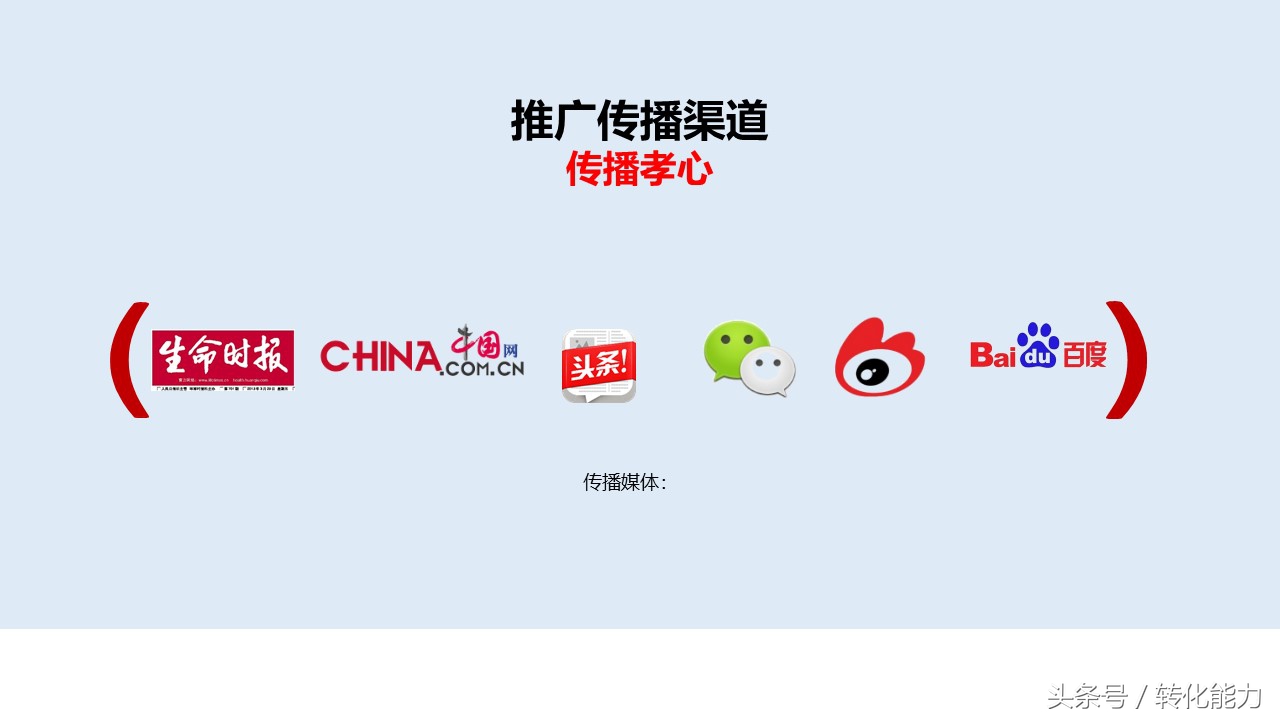 营销方案和策划经典案例ppt,营销策划案例分析ppt模板