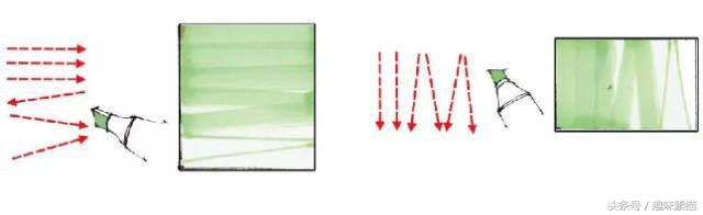 干货分享原来马克笔这么画才惊艳,干货马克笔使用终极技巧