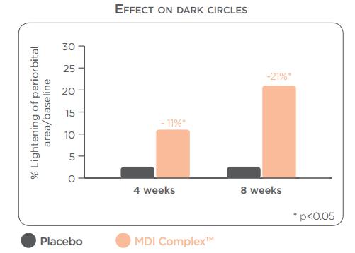 eltamd精华,eltamd抗初老精华