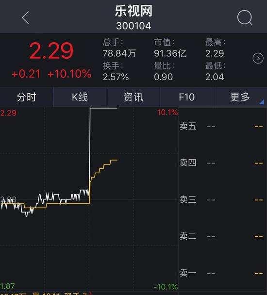 带你炒股的骗局,机构带你炒股是真的吗