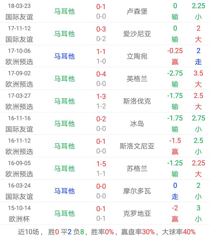 今日足彩分析法国阿根廷,意大利足彩重点分析