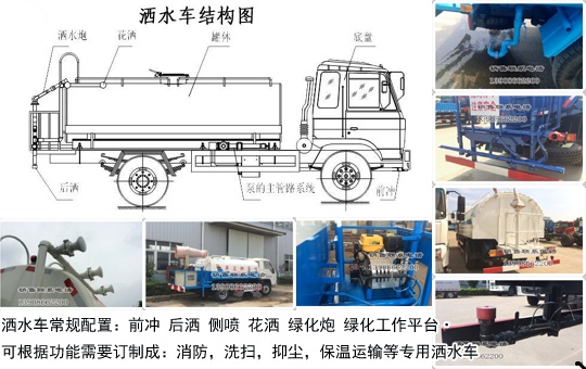 新能源洒水车故障解决,程力洒水车故障大全