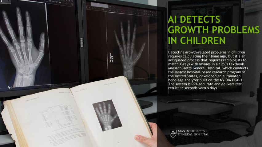 深度学习与医学影像,基于深度学习的医学影像分析