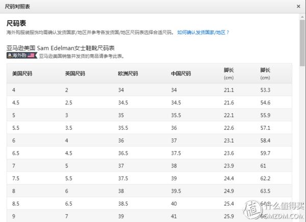 大脚不显脚大的白鞋,大脚怪大码女鞋