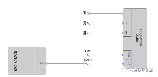 电梯自动开关,电梯自动门原理