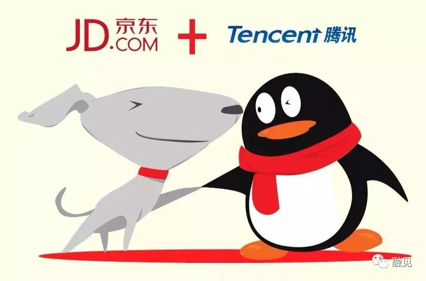 京东被做空后的后果,做空京东有这可能吗