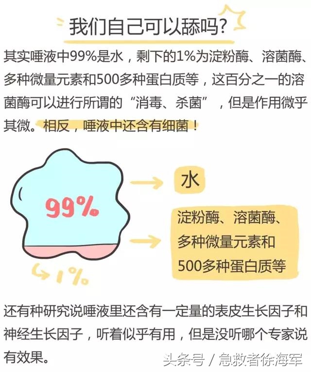小伤口涂什么好得快,伤口抹点什么好得快