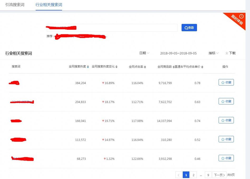 淘宝如何用直通车起流量,淘宝店铺怎么做免费流量推广