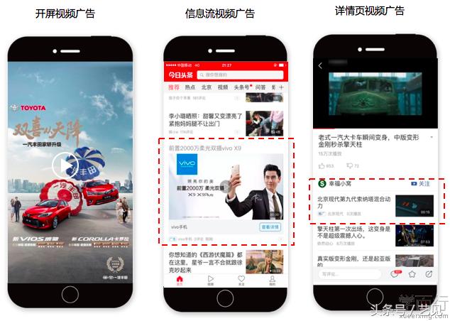 dsp广告投放原理是什么,信息流dsp广告推广是什么