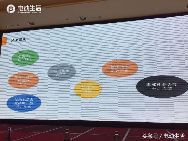 山路陡坡十八弯太刺激,山路上坡多什么电动车合适