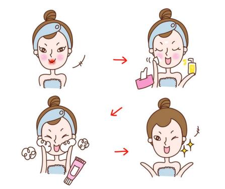 各种护肤品的英语表达,各类彩妆产品英语表达怎么说