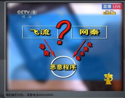 鍒涘浜鸿缁戞灦,鍒涘浜虹粦鏋舵