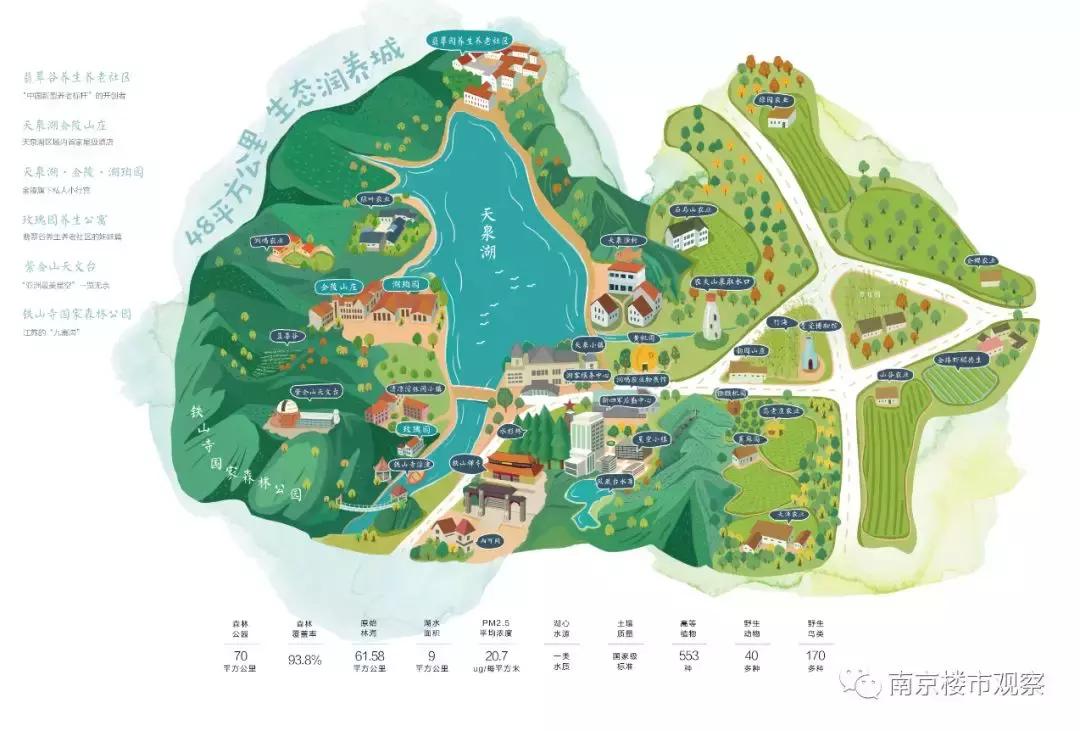 首付20万能买什么样的房子南京,首付20多万南京可以买房子吗